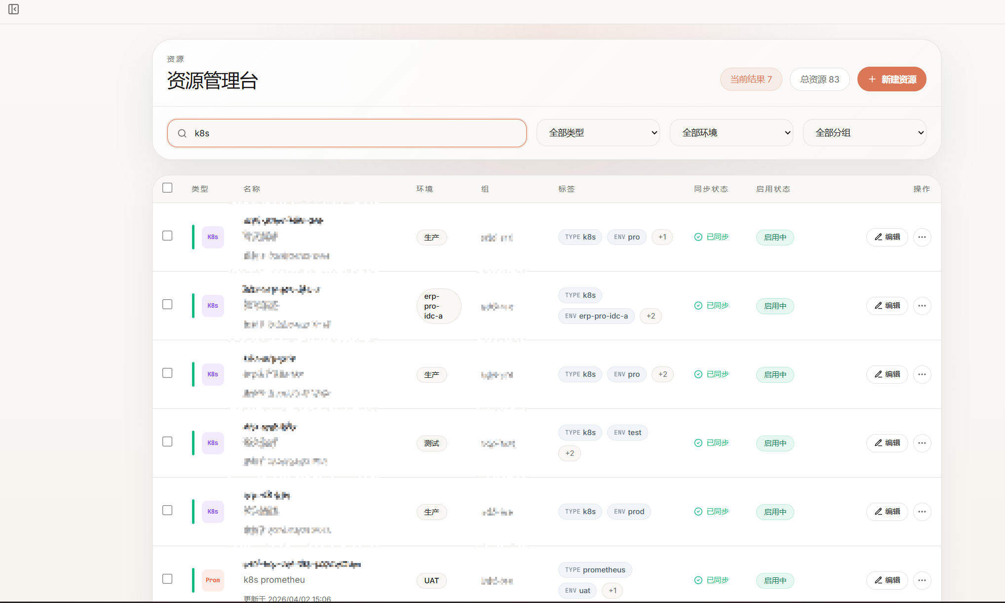 资源与权限管理